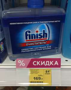 Магнит Косметик Coupons