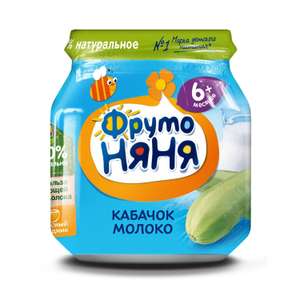 Детский Мир Coupons