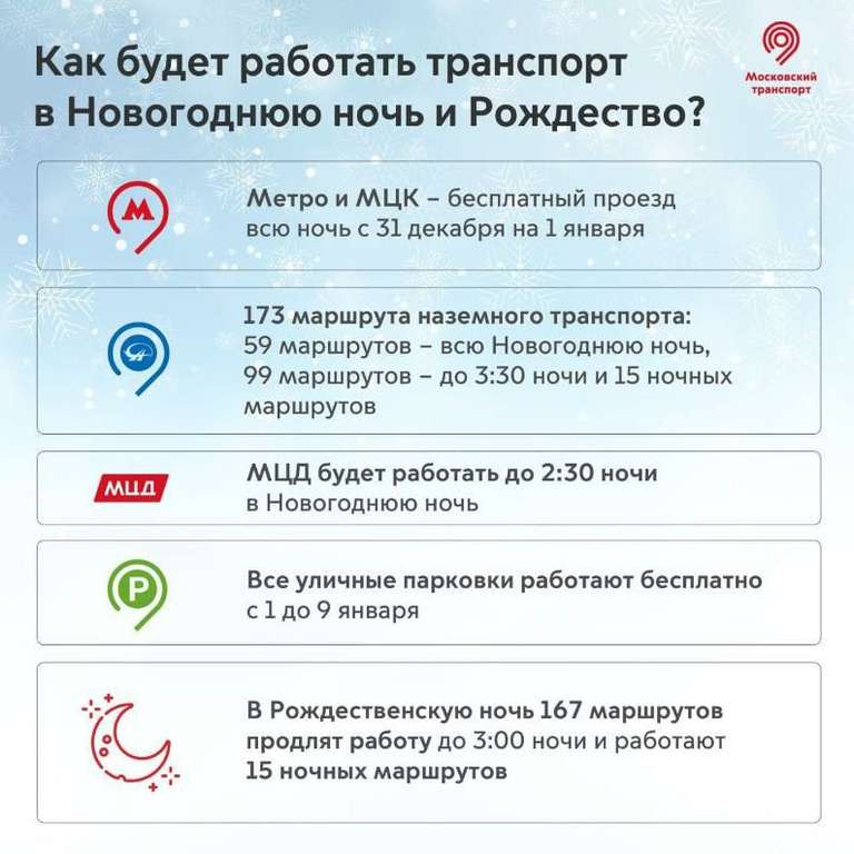 [Москва] Проезд на метро и МЦК будет бесплатным всю новогоднюю ночь (с 20:00 31 декабря до 06:00 1 января)