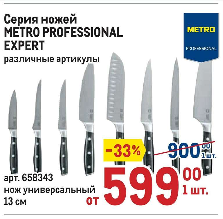 Кованые ножи Metro Professional Expert сталь 5Cr15MoV