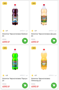 Перекрёсток Coupons