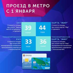 МИР Coupons