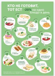 ВкусВилл Coupons