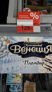 Виктория Coupons