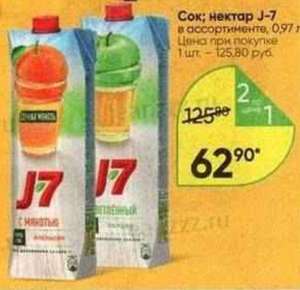 Перекрёсток Coupons