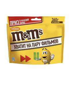 Яндекс Маркет Coupons