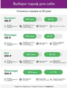 Безлимитный интернет и 800 минут Сим-карта Мегафон Иваново/Ярославль