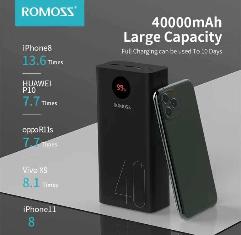 Внешний аккумулятор ROMOSS Zeus 40000mAh 18W