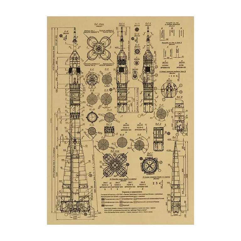 Винтажный постер Схема ракеты крафтовая бумага