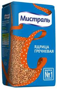 Яндекс Маркет Coupons