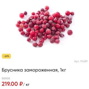 Перекрёсток Coupons