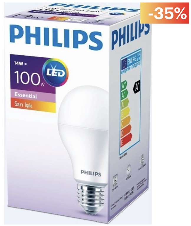 Подборка светодиодных ламп Philips под баллы