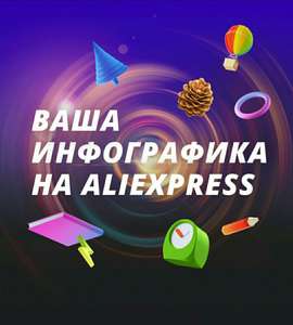 AliExpress Coupons