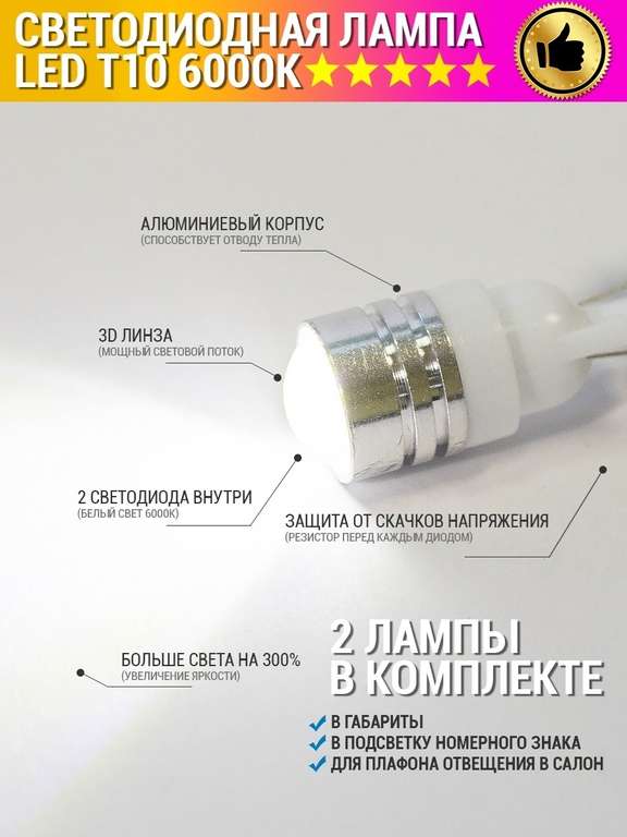 Линзованные LED лампы в габариты по типу ламп Optima, 2шт