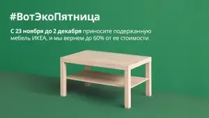 IKEA Coupons