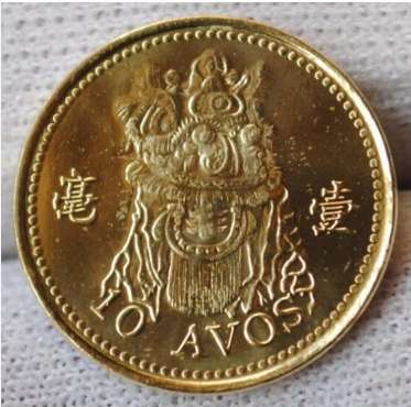 Моненты и банкноты для нумизматов (от $0.1)