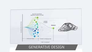 Autodesk Generative Design Until 2020 временно бесплатно