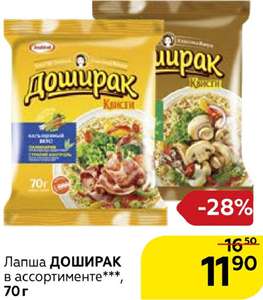 Магнит Coupons