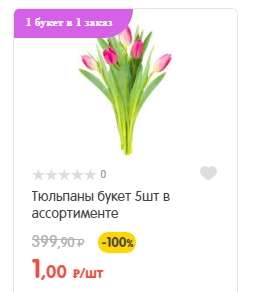 Перекрёсток Coupons