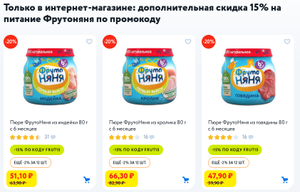 Детский Мир Coupons