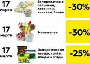 Магнит Coupons