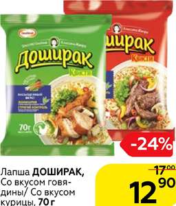 Магнит Coupons