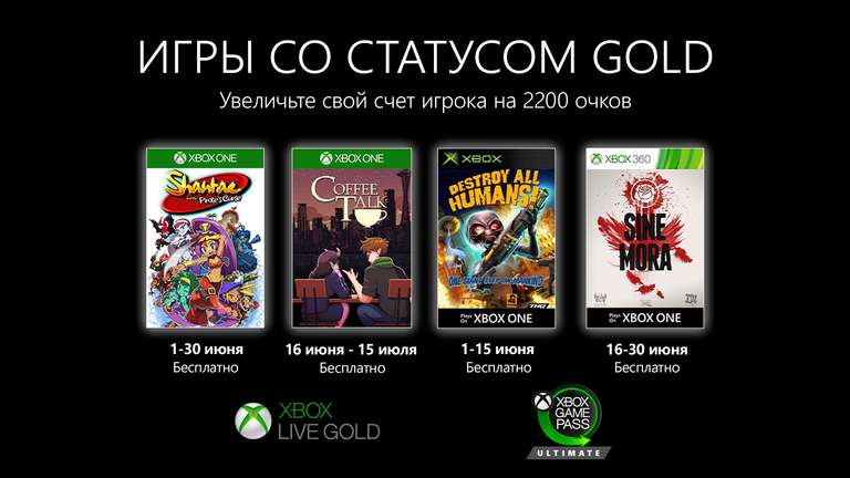 Бесплатные игры июня для подписчиков Xbox Live Gold