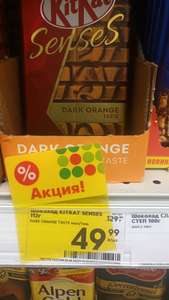 Пятерочка Coupons