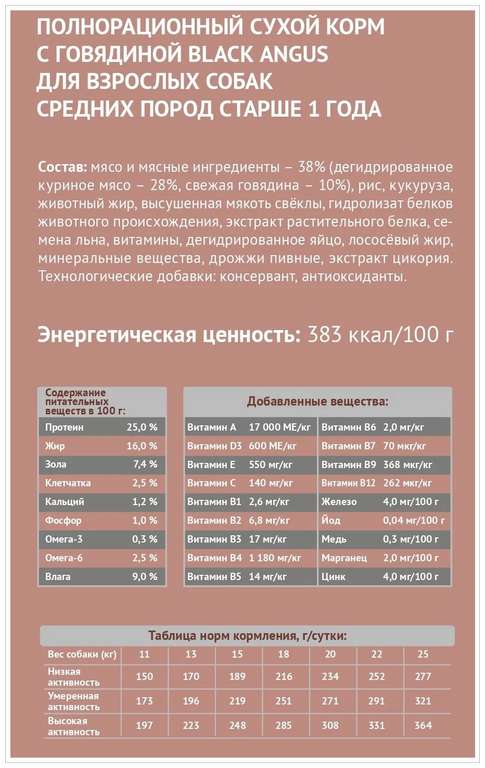 Сухой корм для собак Winner Extra Meat с мраморной говядиной Black Angus 10 кг (для средних пород)