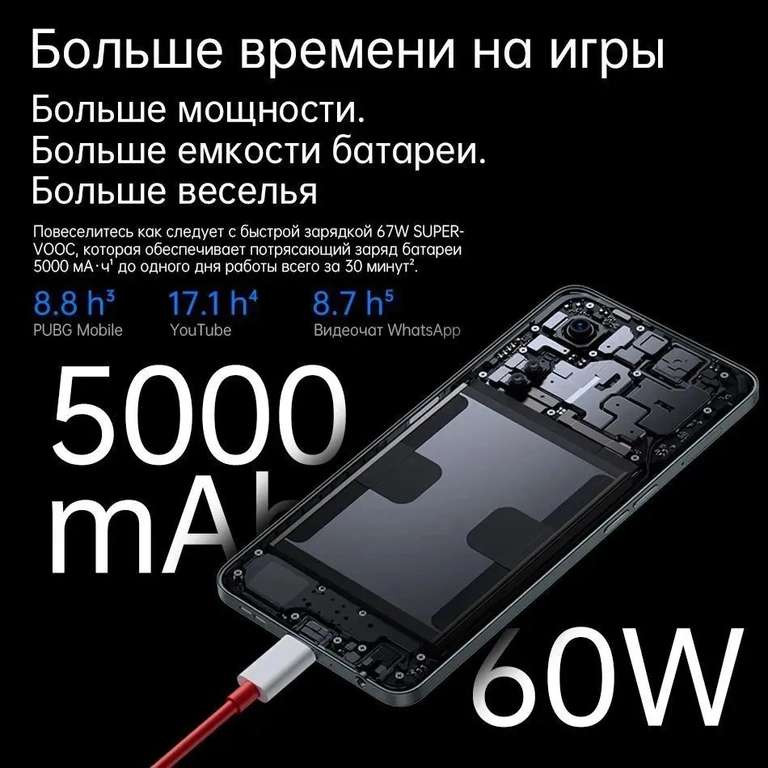 Смартфон OnePlus Nord CE 3 Lite 8/256 ГБ (из-за рубежа, с картой OZON)