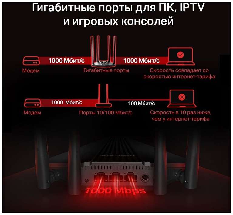 Маршрутизатор Mercusys MR30G AC1200 Двухдиапазонный гигабитный Wi-Fi