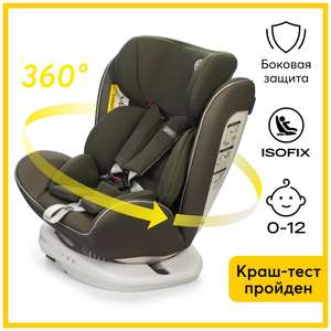 Автокресло группа 0/1/2/3 (до 36 кг) Happy Baby Unix Isofix, dark green