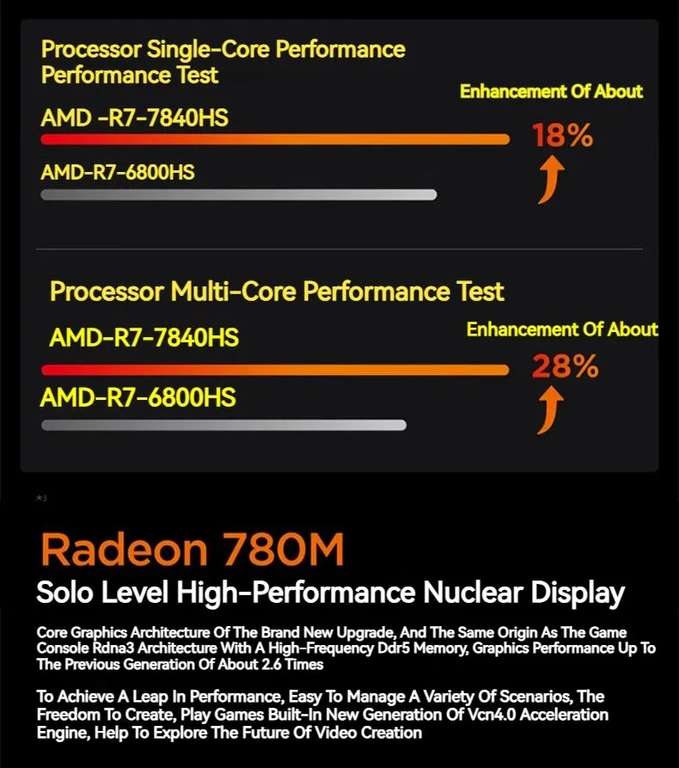 14" Ноутбук FIREBAT U4B, IPS, 2880х1800, AMD Ryzen 7 7840HS, 16 ГБ, SSD 1 Тб, AMD Radeon 780M, Windows Pro (с Озон картой, из-за рубежа)