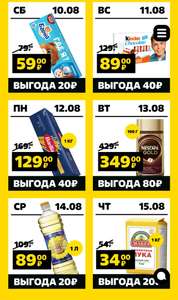 Чижик Coupons