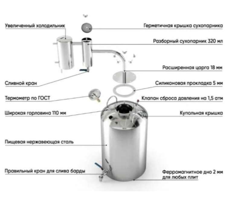 Самогонный аппарат Геликон славянка премиум 15л 11-001-32904