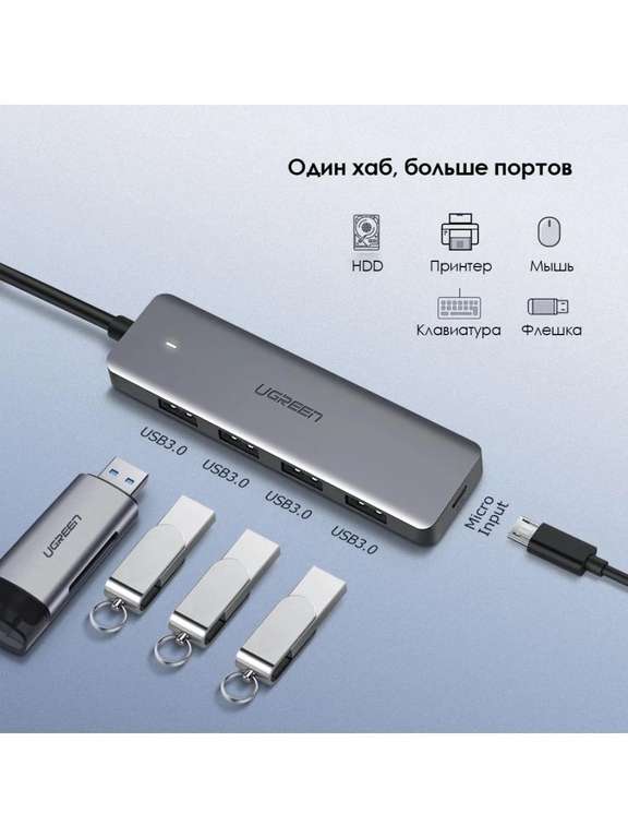 USB Хаб Ugreen 4-в-1, 4 x USB 3.0 + USB-C в описании