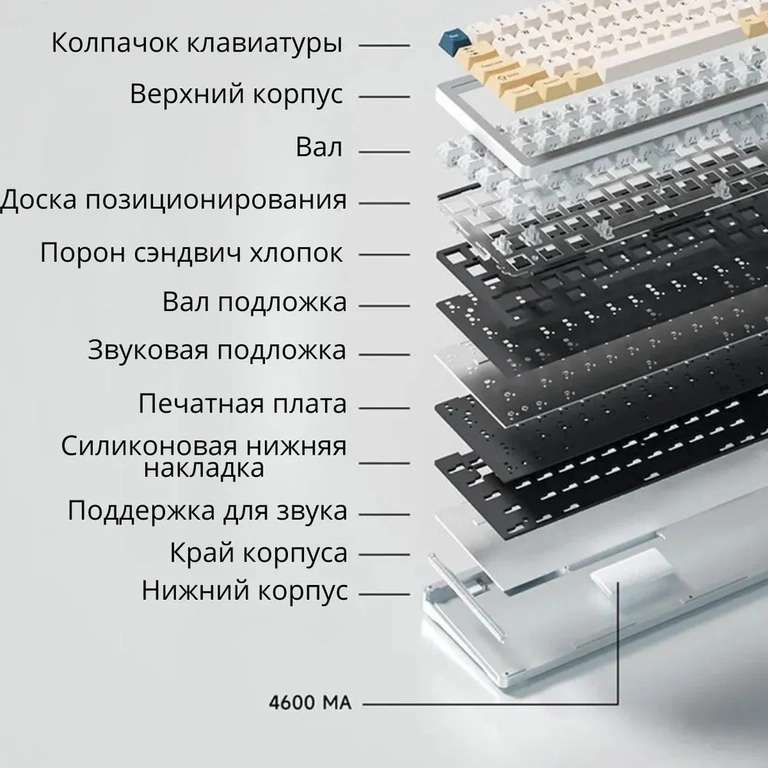 Механическая клавиатура Xinmeng M71