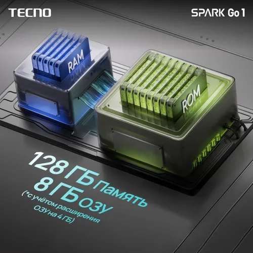 Смартфон Tecno SPARK GO 1 Ростест (EAC) 4/128 ГБ, белый