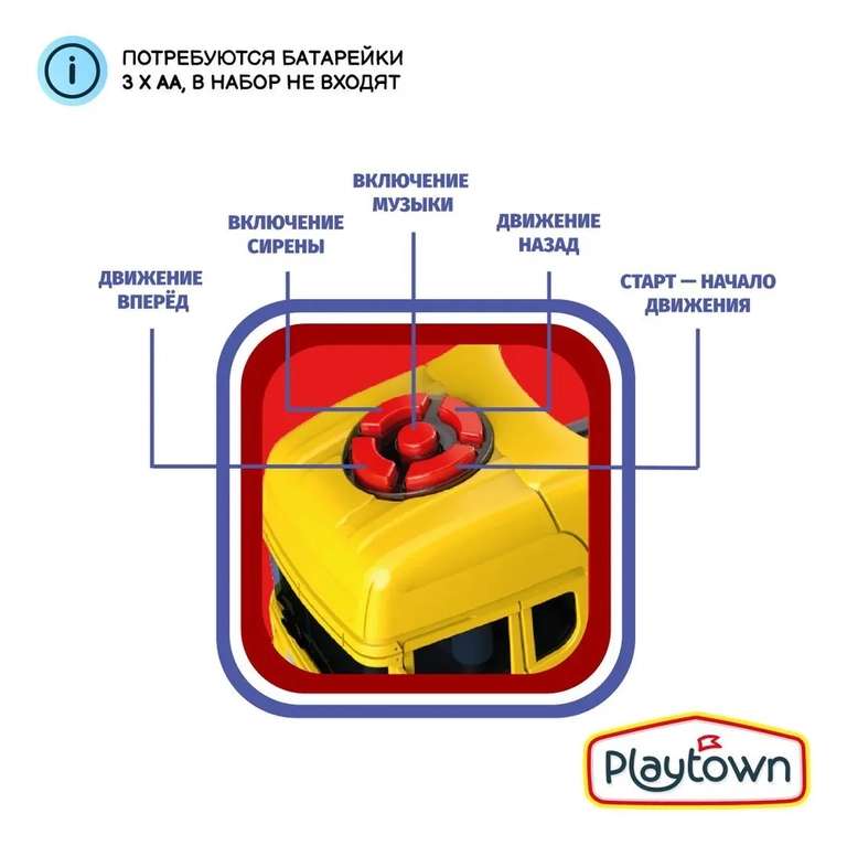 Машина с прицепом Playtown Тяжеловоз City Trucks, 1:16, оранжевая, свет и музыка (с Озон картой)