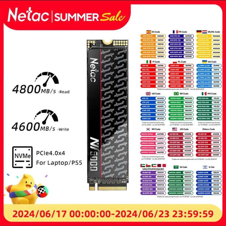 SSD Netac NV5000 1TB PCI-e 4.0