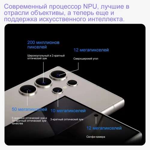 Смартфон Samsung Galaxy S24 Ultra NFC 12/512 ГБ, черный (из-за рубежа, по ozon карте)