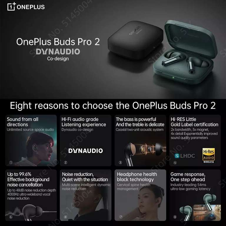 TWS-наушники OnePlus Buds Pro 2R, белый, глобальная версия