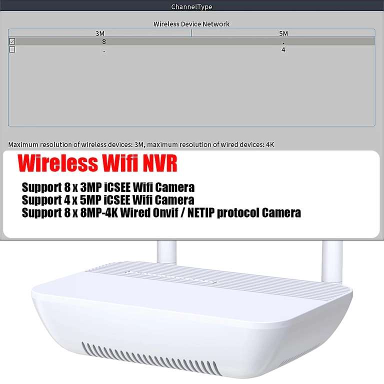 Сетевой Wi-Fi видеорегистратор USAFEQLO N3008FW