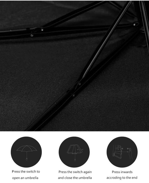 Автоматический складной зонт Xiaomi