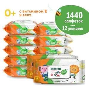 Детский Мир Coupons