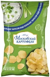 Яндекс Маркет Coupons