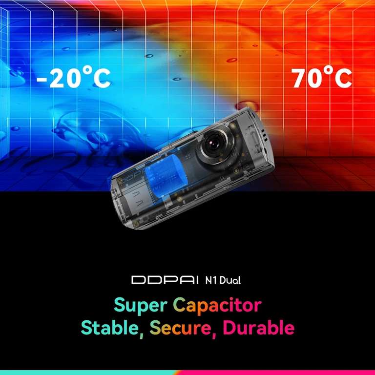 Автомобильный видеорегистратор DDPAI Dash Cam N1 (передняя и задняя камеры)