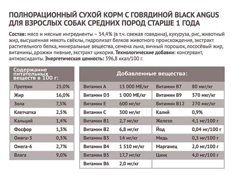 Сухой корм для собак средних пород Мираторг Extra Meat c говядиной, 10 кг (цена с Озон картой)