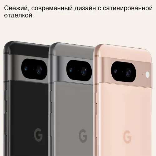 Смартфон Google Pixel 8, 8GB+128GB, Global version (из-за рубежа, с картой OZON)