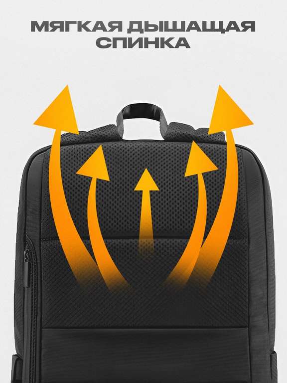 Рюкзак Xiaomi MI Classic Business Backpack 2